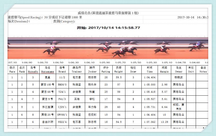 7777788888马会传真,高效执行计划设计_Chromebook31.620