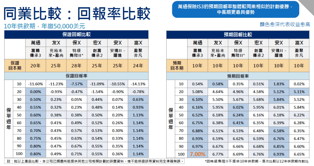 2024新澳门正版免费资本车,收益成语分析定义_Tablet63.775