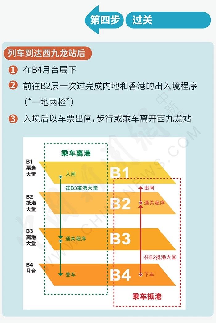 2024香港港六开奖记录,具体操作步骤指导_粉丝版62.338