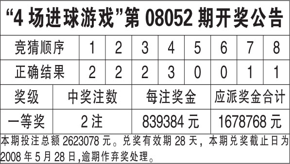 2024年香港6合开奖结果+开奖记录,可靠执行策略_4K版91.289