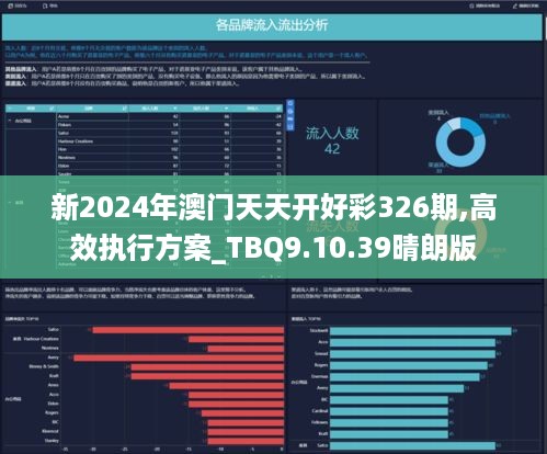 2024年天天彩资料免费大全,数据整合方案设计_挑战版70.128