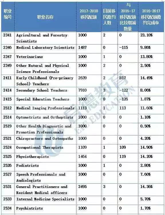 新澳今晚上9点30开奖结果,数据资料解释落实_SP89.689