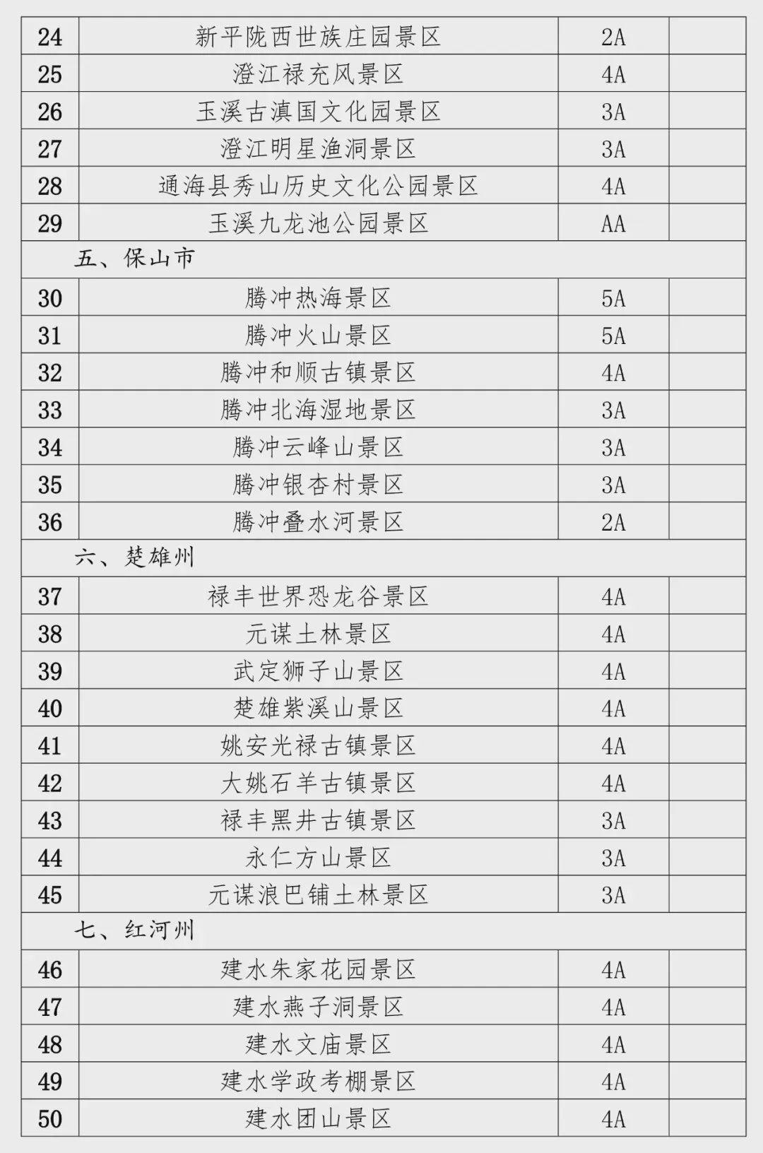 白小姐三肖三期必出一期开奖,清晰计划执行辅导_uShop23.489