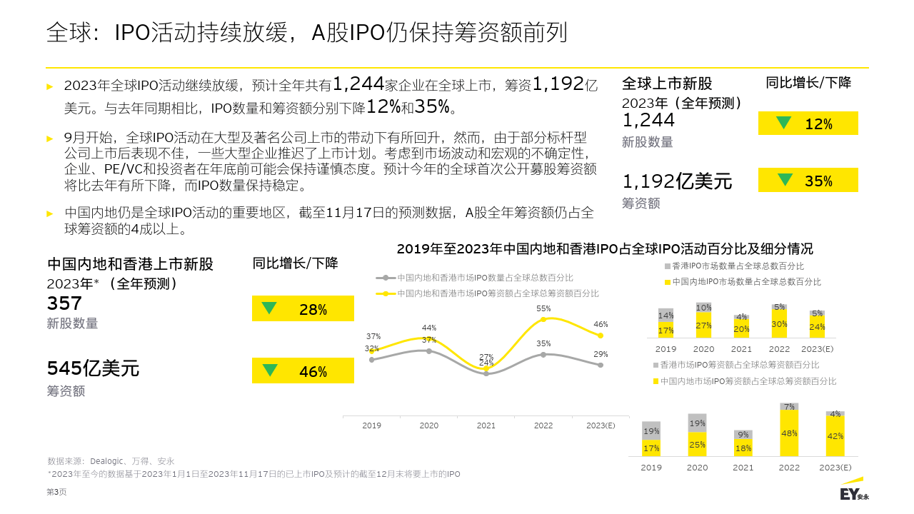 澳门王中王100%的资料2024年,数据驱动执行设计_VR34.872