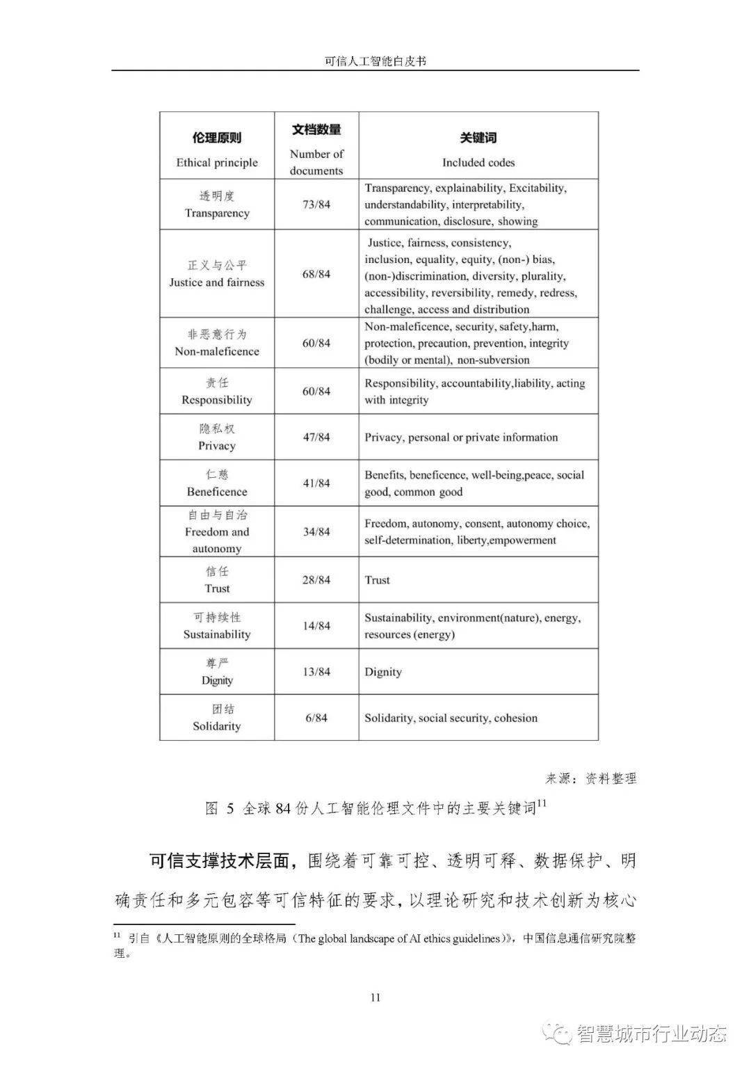 新奥全部开奖记录查询,可靠解答解释落实_V版14.773