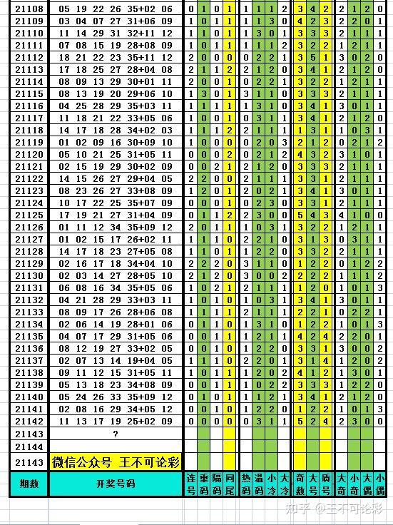 2024最新码表图49,市场趋势方案实施_tool85.51