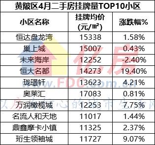 新澳门免费资料挂牌大全,功能性操作方案制定_mShop99.837