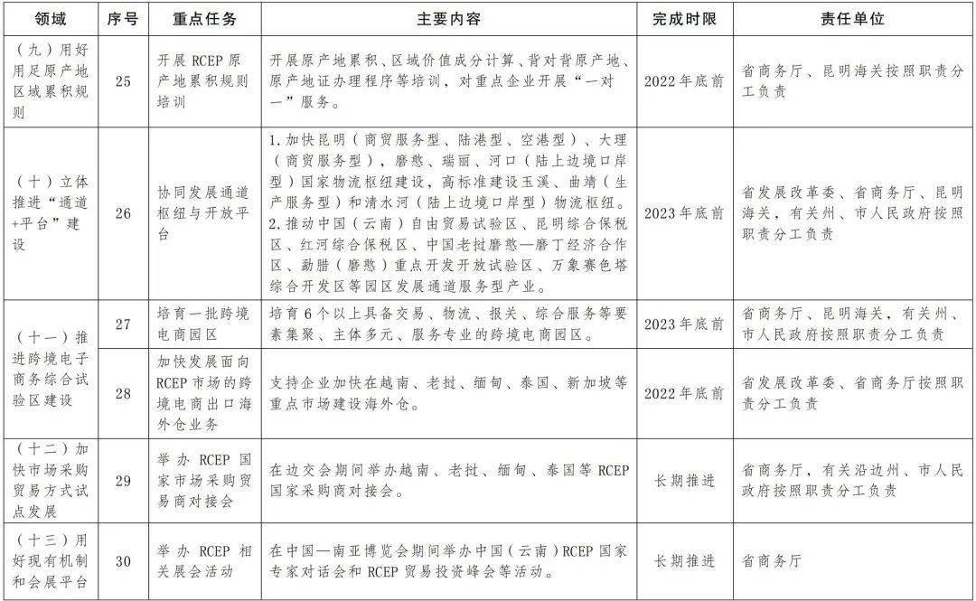 新澳精准资料,实践性计划推进_潮流版55.513