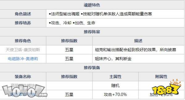 新澳门历史开奖记录查询汇总,效率资料解释定义_Q79.596