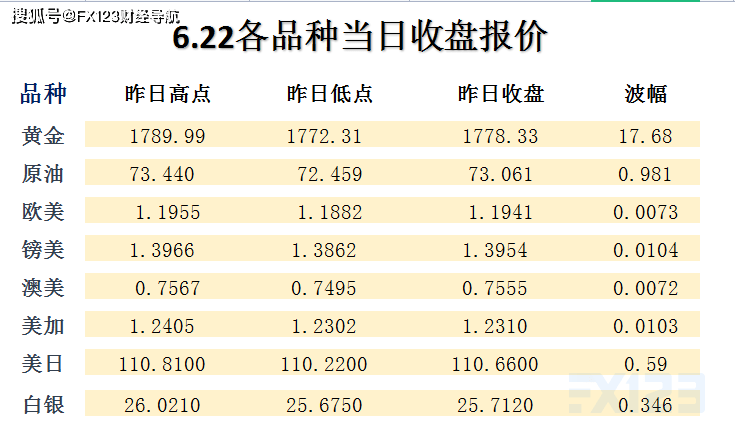 2024新澳天天彩资料大全,定性评估说明_3K29.106