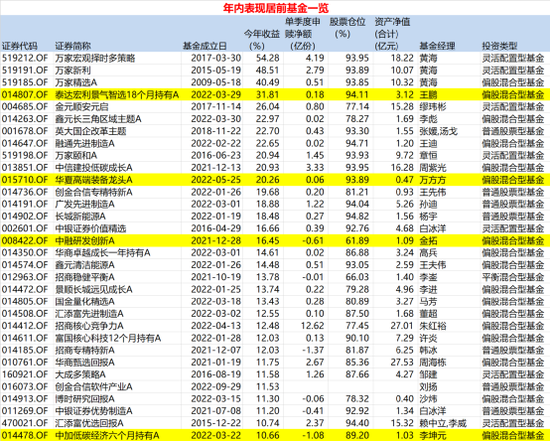 7777788888王中王开奖十记录网,调整方案执行细节_Elite53.600