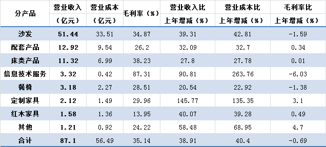 新澳天天开奖资料大全最新54期,数据说明解析_3D52.837