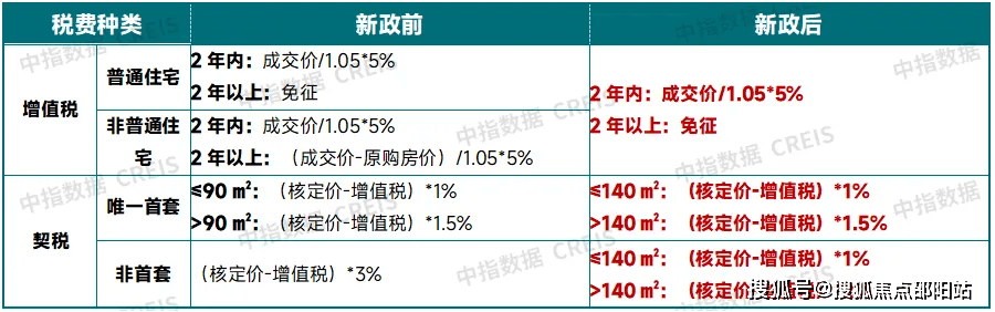 新澳天天开奖资料大全,广泛的关注解释落实热议_高级版39.267