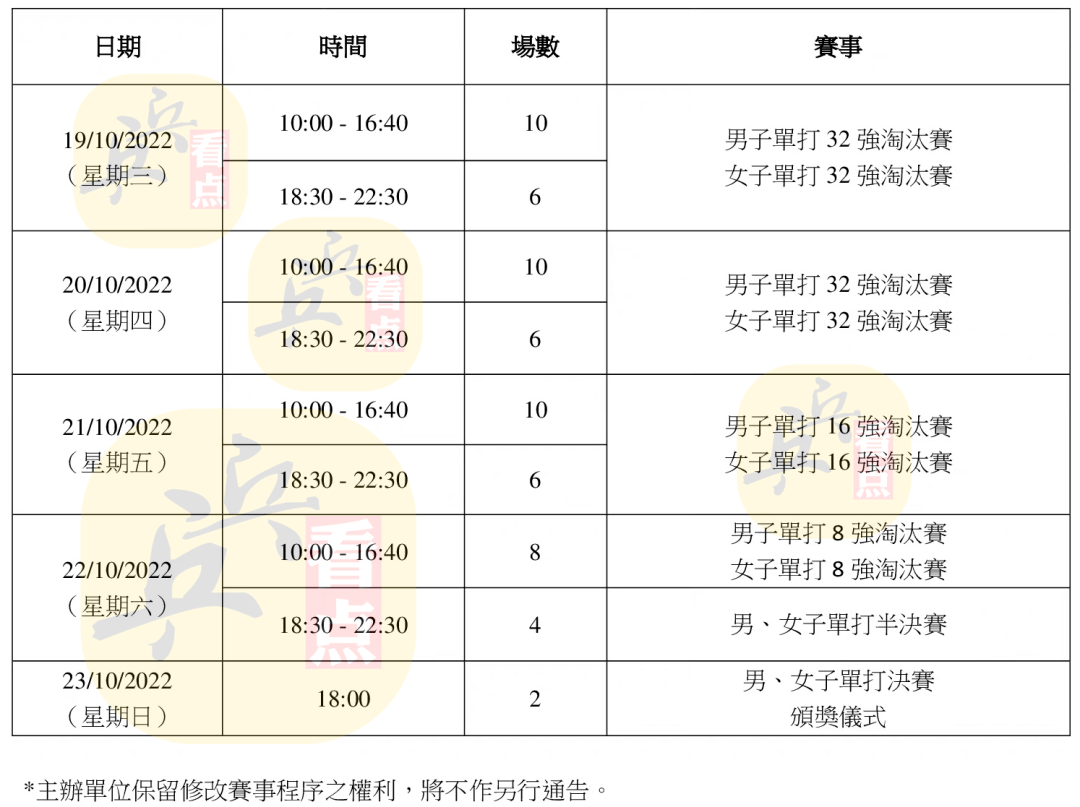 澳门今晚开特马+开奖结果课优势,精细方案实施_WearOS61.920