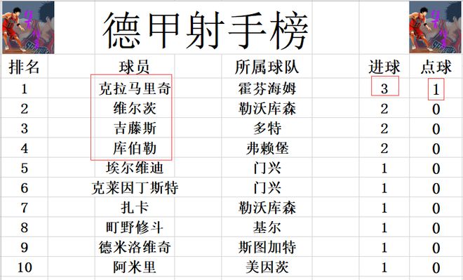 2024年新奥特开奖记录查询表,最新答案解析说明_Gold81.861