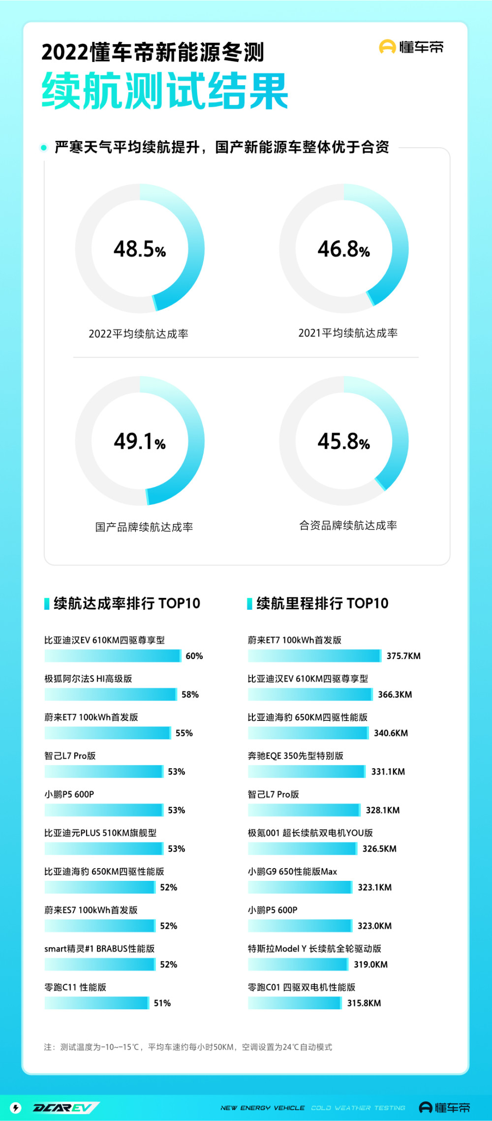 澳门4949开奖结果最快,高速响应方案设计_优选版67.28