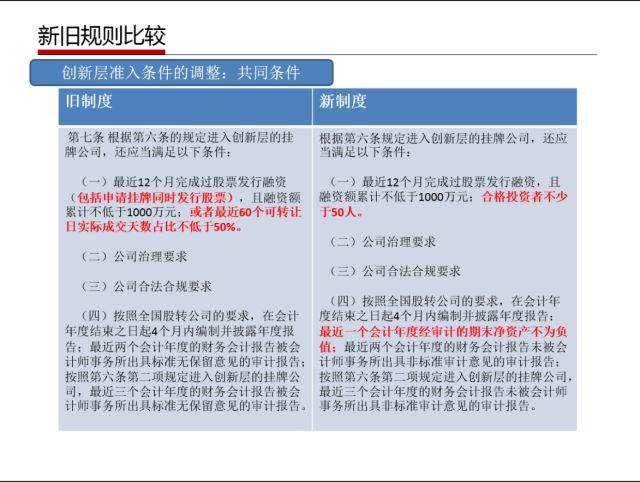 新澳历史开奖记录查询结果,经验解答解释落实_试用版12.278