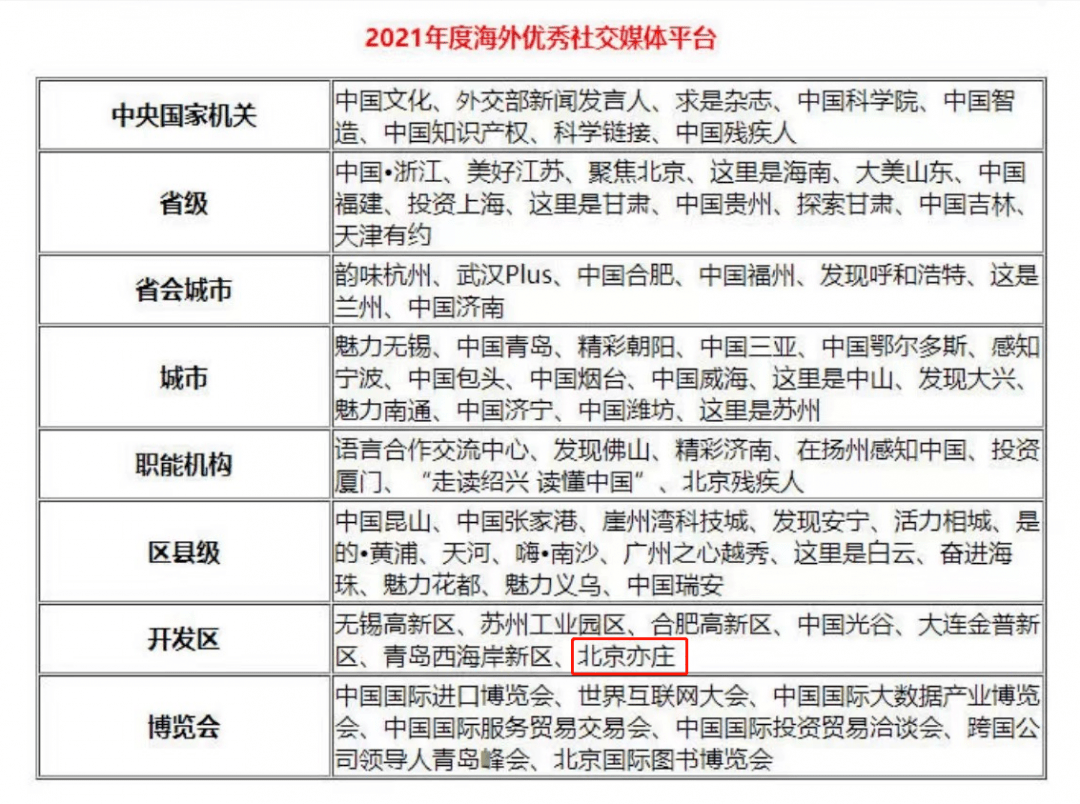 三中三澳门,综合计划评估说明_社交版75.873