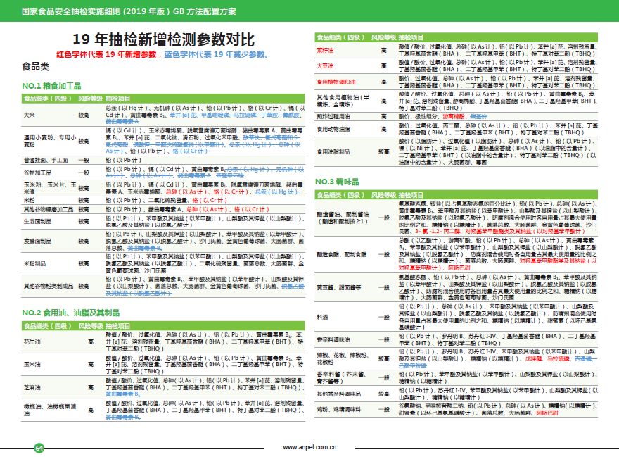 新澳好彩免费资料查询100期,广泛的解释落实支持计划_8K74.138