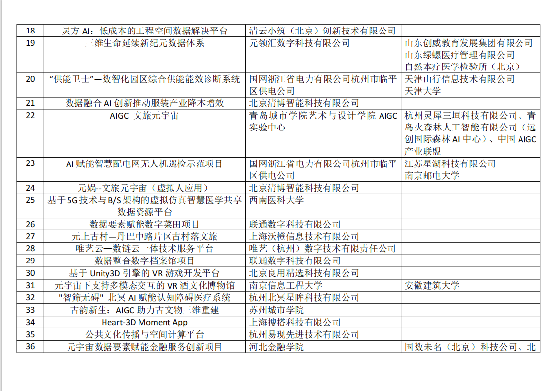 澳门六和彩资料查询2024年免费查询01-32期,全面数据应用执行_BT42.980