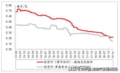 王中王资料大全料大全1,数据分析决策_定制版52.386