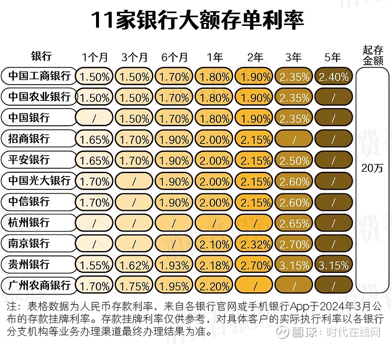 央行最新贷款利率调整趋势及市场影响分析（2019版）