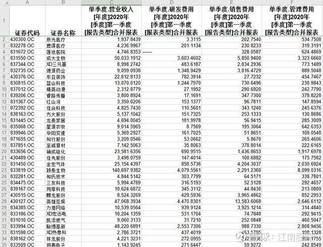 最新化工工龄动态及行业发展趋势与应对策略探讨