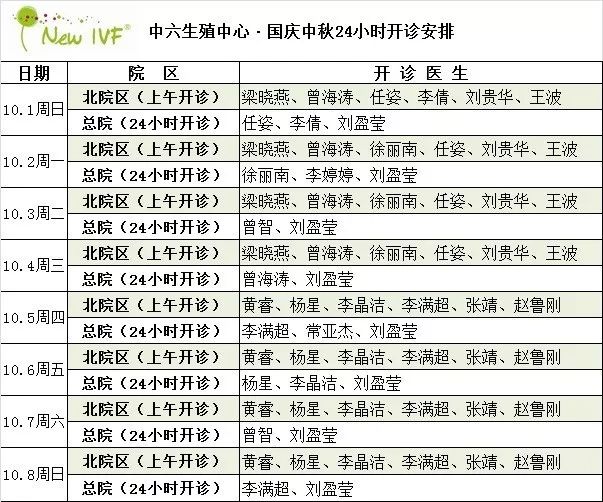 田新平专家最新出诊时间及关注健康指南