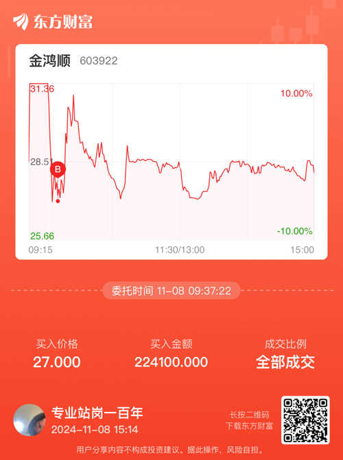 金鸿能源最新股价动态与市场影响分析