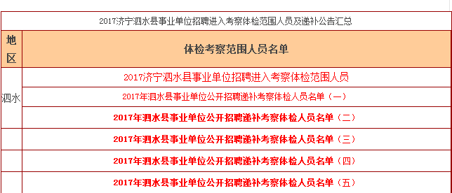 全泗水最新招聘信息总览