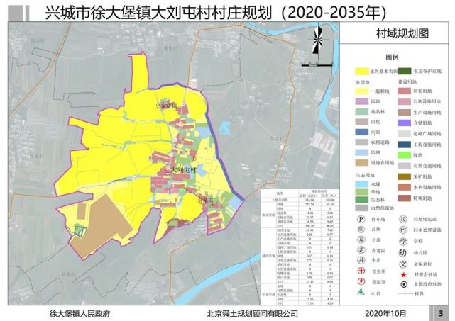 刘老庄未来蓝图，最新规划图重塑历史名村的辉煌