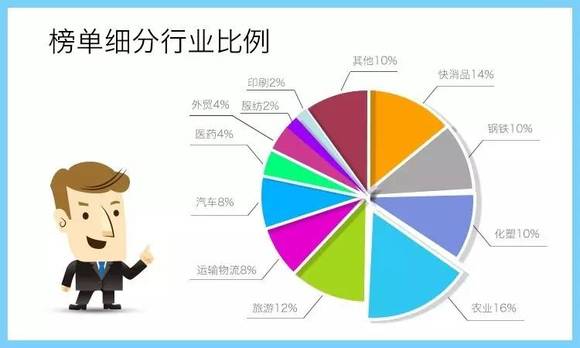 找钢网最新估值揭示钢铁电商行业的力量与价值洞察