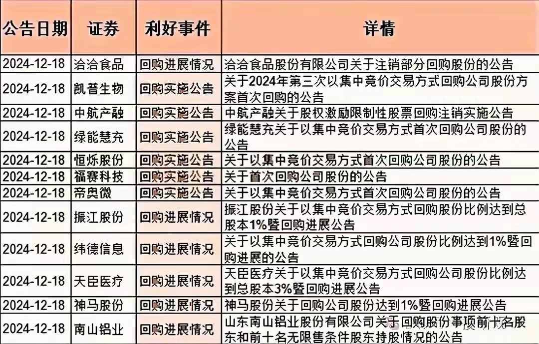 信和最新回款消息，重塑信心，稳健前行之路