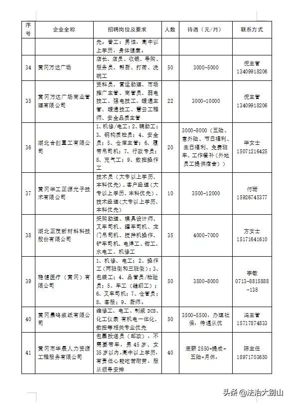 黄州工厂最新招聘信息及其区域发展影响分析