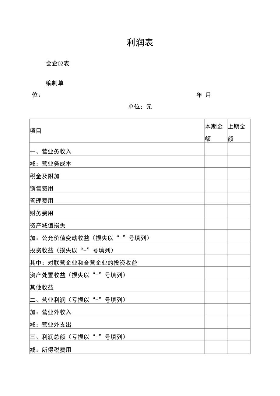 揭秘2017年最新利润表，洞悉企业盈利全貌