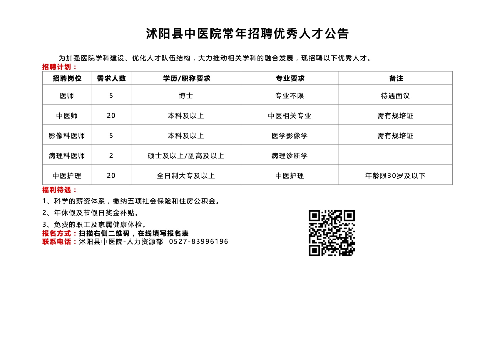 沭阳最新人才招聘信息全面解析