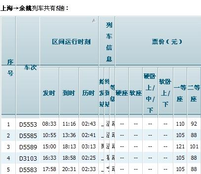 余姚535最新时刻表公布，掌握时间，出行无忧的重要性