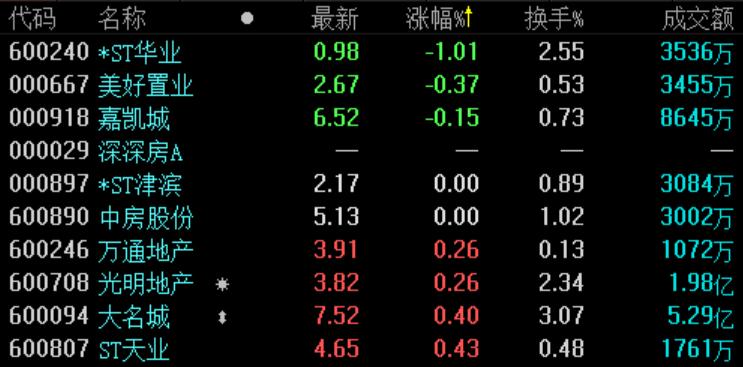 2025年1月10日 第4页