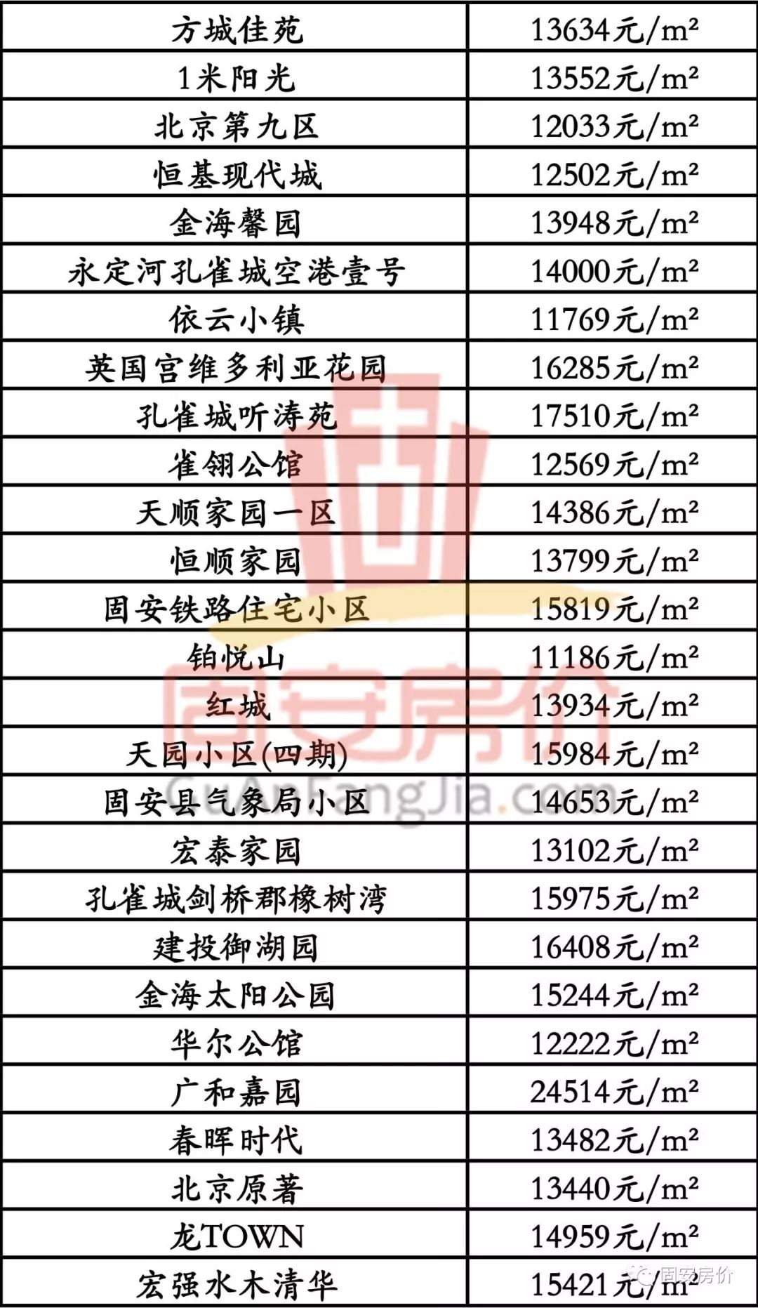 长清房价最新动态及市场趋势深度解析，购房策略指南