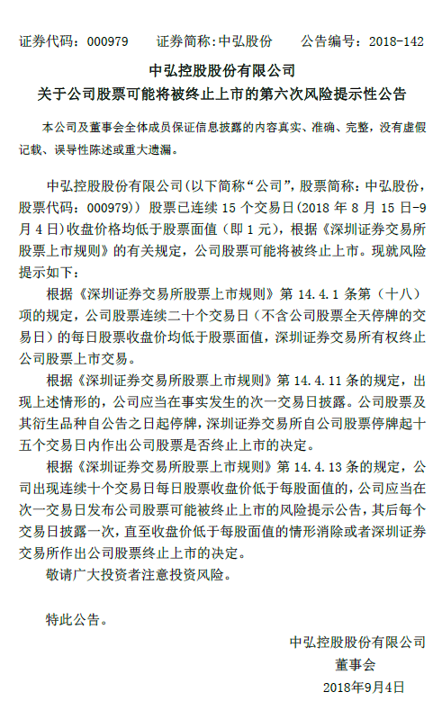 中弘股份最新新闻动态深度解析