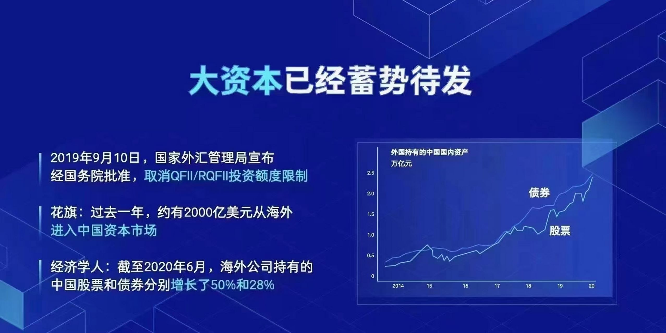 丝毫资本最新动态，揭示未来投资趋势与引领行业前沿