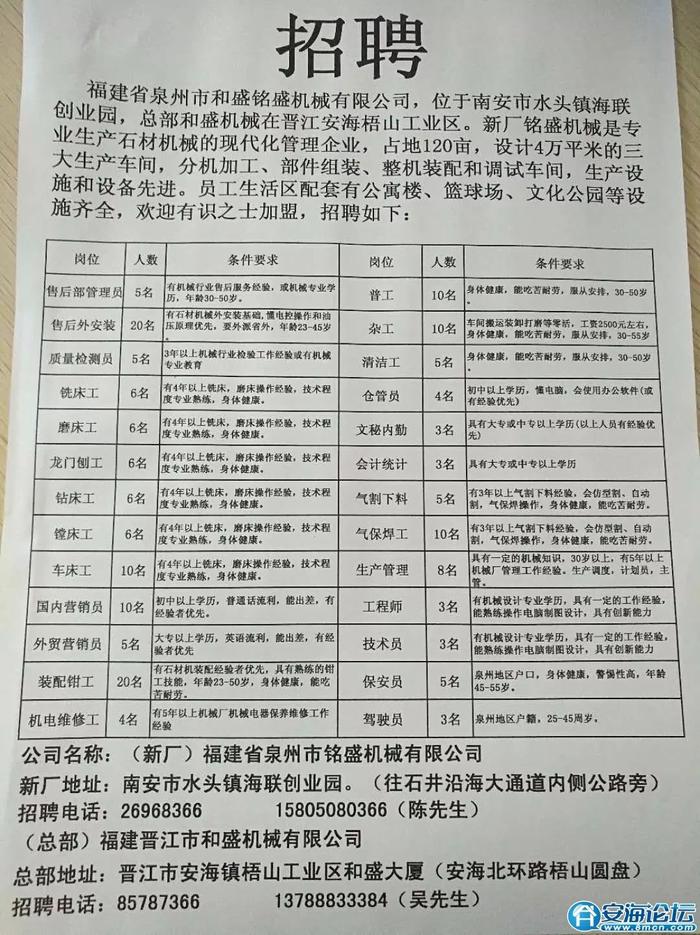 石狮兼职最新招聘信息全面汇总